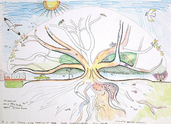 Child-like Drawing of the Tree 2