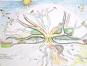 Child-like Drawing of the Tree 2